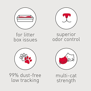 Dr. Elsey's Clumping Cat Litter - Perfect for Picky Cats
