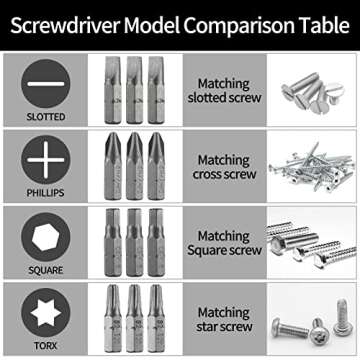 CaRoller Drill Bit Set - M35 Cobalt Drill Bit - 15 Pcs High Speed Steel Twist Jobber Length Drill Set 1/16"-3/8" for Hardened Metal, Stainless Steel, Cast Iron, Wood and Plastic with Round Shank