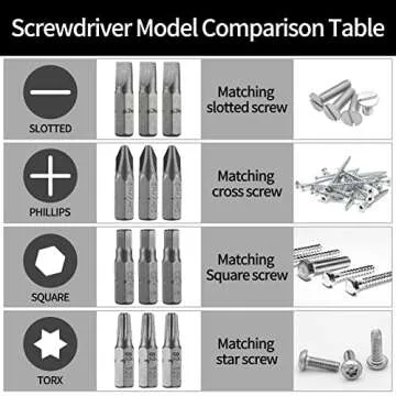 CaRoller Drill Bit Set - M35 Cobalt Drill Bit - 15 Pcs High Speed Steel Twist Jobber Length Drill Set 1/16"-3/8" for Hardened Metal, Stainless Steel, Cast Iron, Wood and Plastic with Round Shank