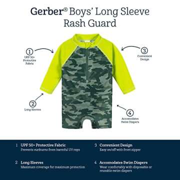Gerber Boys' Toddler Long Sleeve One Piece Sun Protection Rashguard Swimsuit, Green Gator, 0-3 Months