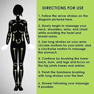 Healm 100% Raw Silk Garshana Gloves | Ayurvedic Massaging Mitts for Women | Dry Massage Brush for Lymphatic Drainage, Acne, Scars, Cellulite & Toxin Removal | Quick, Simple Instructions