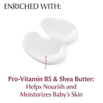 Eucerin Baby Body Lotion, Hypoallergenic and Fragrance Free Baby Lotion, Baby Moisturizer with Pro-Vitamin B5 and Shea Butter, 13.5 Fl Oz Bottle