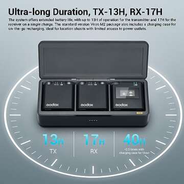 GODOX Virso M2 Wireless Lavalier Microphone System, Built-in Battery Charging Case, 200m(656ft.) Range, Internal Recording, Noise Cancelling Wireless Lapel Microphone for Cameras, PC, Smartphones