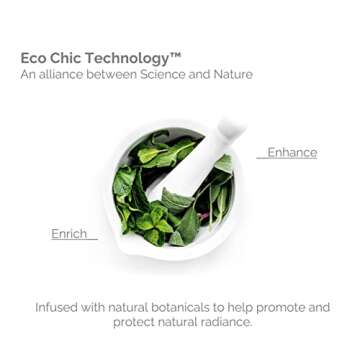 GIOVANNI Hydrating Facial Prime & Setting Mist - Setting Spray, Green Tea + Fresh Rose Water Face Mist, Hydrating Facial Spray for a Beautiful Complexion - Green Tea & Rose Water Facial Mist, 5 Fl Oz