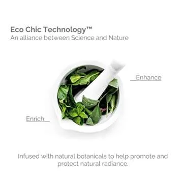 GIOVANNI Hydrating Facial Prime & Setting Mist - A Luxurious Green Tea + Rose Water Facial Mist for ...