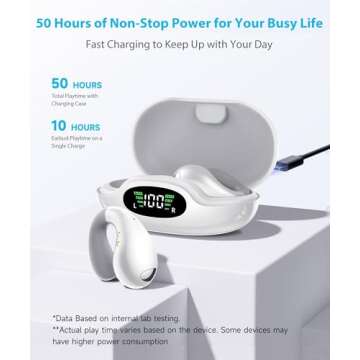 Boytond Ultra Open Ear Earbuds with Clip-On Comfort