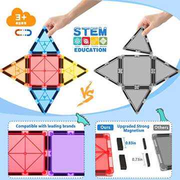 100PCS Magnetic Tiles STEM Building Toys Set with 2 Cars, Sensory Stacking Magnetic Blocks for Toddl...
