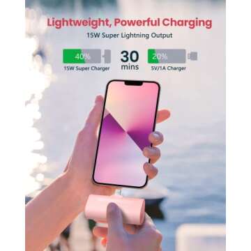 L.LYFOVR Pink 4800mAh Portable Charger for iPhone
