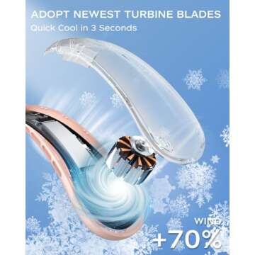 Nhpoi Neck Fan - Ultra-Quiet Rechargeable Wearable Personal Fan