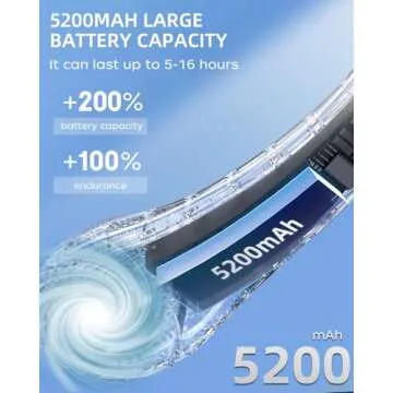 Nhpoi Neck Fan - Portable Bladeless Cooling for Everyone