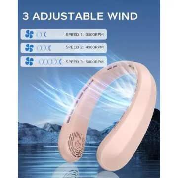 Nhpoi Neck Fan - Portable Bladeless Cooling for Everyone