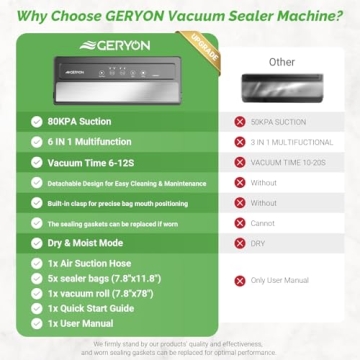 GERYON Vacuum Sealer for Easy Food Preservation