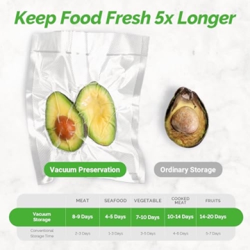 GERYON Vacuum Sealer for Easy Food Preservation