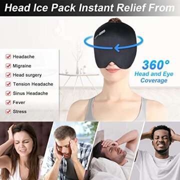 ComfiTECH Migraine Relief Hat for Headache & Eye Ice Pack Mask for Puffy Eyes