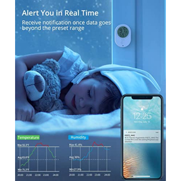 Govee Bluetooth Thermometer Hygrometer with App Alerts and Data Export