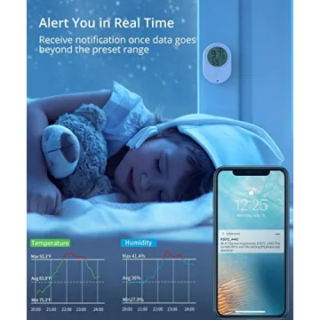 Govee Bluetooth Thermometer Hygrometer with App Alerts and Data Export