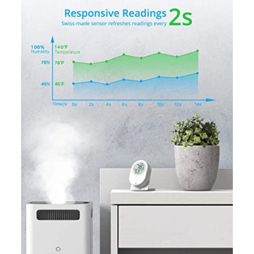 Govee Bluetooth Thermometer Hygrometer with App Alerts and Data Export
