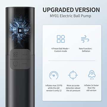 Pumteck MY01 Electric Ball Pump with Inflation & Deflation, Accurate Pressure Gauge and 4 Preset Mod...