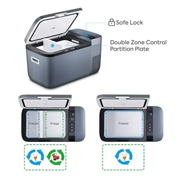 ICECO GO20 Dual Zone 12V Refrigerator, Portable Fridge Freezer with SECOP Compressor, DC 12/24V, AC 100-240V, 0℉ to 50℉, Electric Cooler for Truck, RV, SUV, Outdoor, Driving, 21 Quart, Gray