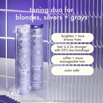 Amika Purple Shampoo for Blondes and Silver Hair | 1000ml
