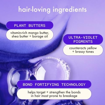 Amika Purple Shampoo for Blondes and Silver Hair | 1000ml