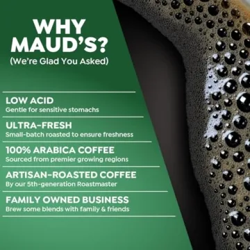 Maud's 40 Ct Flavored Coffee Pods - 100% Arabica