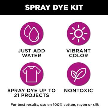 Tulip Tie-Dye Kit for Easy Spraying and Vibrant Colors