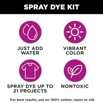 Tulip Tie-Dye Kit for Easy Spraying and Vibrant Colors