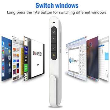 DinoFire Red Light Wireless Presenter, Powered by AAA (Not Included) Hyperlink Volume Control Presentation Clicker, RF 2.4GHz PowerPoint Clicker Presentation Remote Control Slide Clicker Advancer