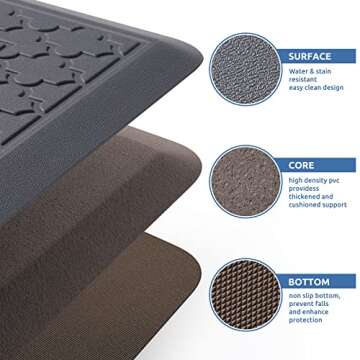 KitchenClouds Kitchen Mat Cushioned Anti Fatigue Kitchen Rug 17.3"x28" Waterproof Non Slip Kitchen Rugs and Mats Standing Desk Mat Comfort Floor Mats for Kitchen House Sink Office (Grey Embossed)
