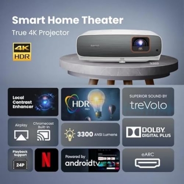 BenQ TK860i 4K HDR Smart Projector Android TV Built-in Speakers