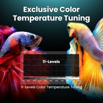 BenQ TK860i 4K HDR Smart Projector Android TV Built-in Speakers