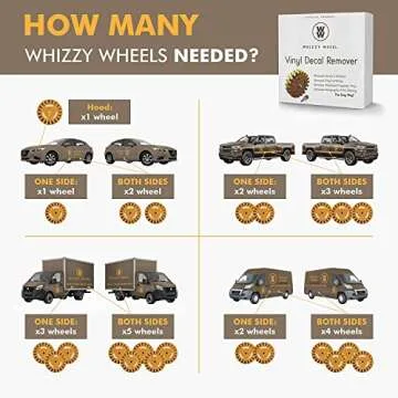 Whizzy Wheel 4 Inch Decal Remover Eraser Wheel - Easily Remove Car Stickers, Adhesive, Glass, Metal, Emblem, Vinyl and Pinstripes - Rubber Wheel with Drill Adapter for Quick and No Scratch Application