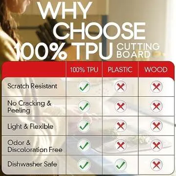 Mini Mix TPU Cutting Boards - Flexible, Eco-Friendly Kitchen Set