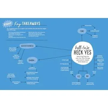 Hello, Fears: Crush Your Comfort Zone and Become Who You're Meant to Be (Motivational Self-Confidence Book for Women and Men)