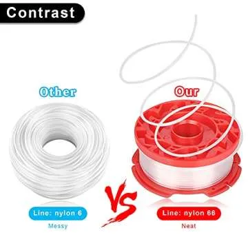 Dilsuaco 8pcs String Trimmer Spool Line for Craftsman