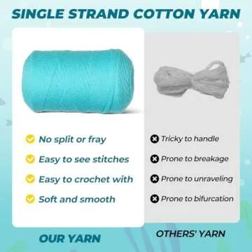 Gipony Crochet Kit - Beginner-Friendly Animal Kits for Everyone