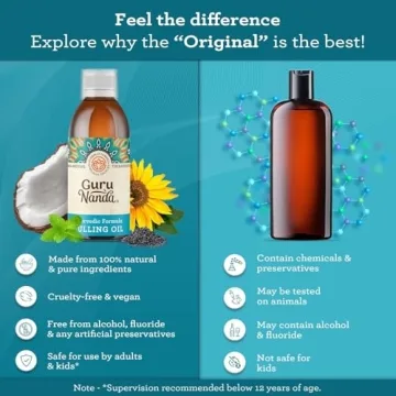 GuruNanda Original Oil Pulling for Teeth & Gum Health