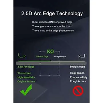 Buy a7iii Screen Protector for Sony Alpha Cameras - 3 Pack