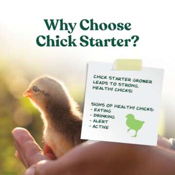 Manna Pro Chick Starter Grower - Medicated Chick Feed Crumble for Young Chickens - Formulated with Amprolium - 5 lbs