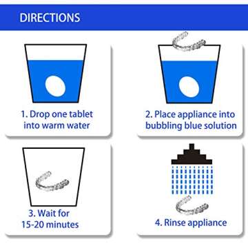 Retainer Cleaner Tablets 120 Tablets - 4 Months Supply, Cleaning Tablets for Denture Aligners Invisalign, Mouth Guard Night Guard Cleaner Tablets, Remove Odors Discoloration Stains& Plaque, Mint