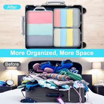 PFEYRPK Compression Packing Cubes for Efficient Travel