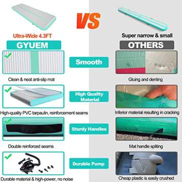 GYUEM 13ft Gymnastics Air Mat Tumble Track Tumbling Mat Inflatable Floor Mats With Electric Air Pump