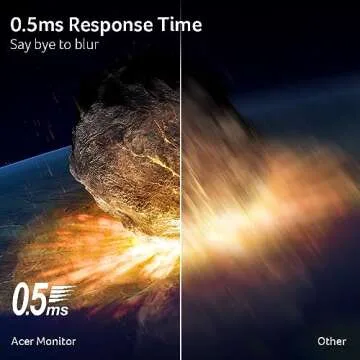 Acer Nitro 27" Full HD Gaming Monitor with FreeSync