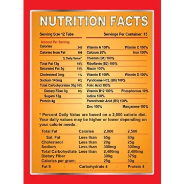 Survival Tabs 180 Tabs Emergency Food Supply for All Ages