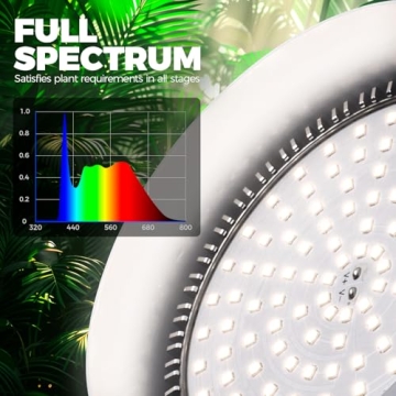 Barrina LED Grow Light Bulb with Built-in Timer and 16.4FT Cord