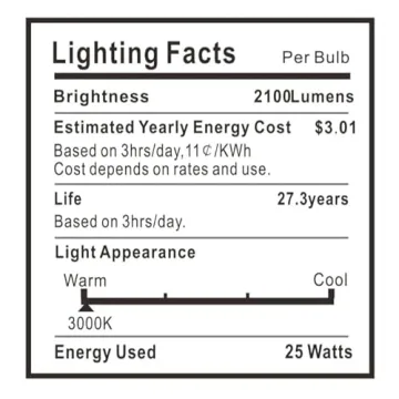 Barrina LED Grow Light Bulb with Built-in Timer and 16.4FT Cord