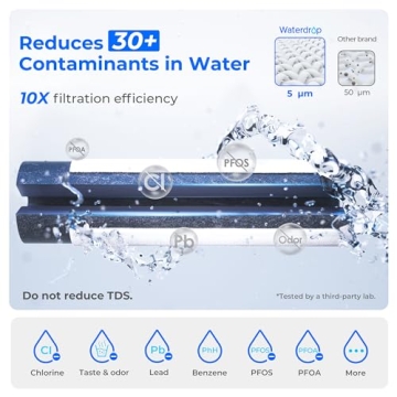 Waterdrop Electric Filter Pitcher 200 Gallon Instant Dispenser