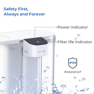 Waterdrop Electric Filter Pitcher 200 Gallon Instant Dispenser