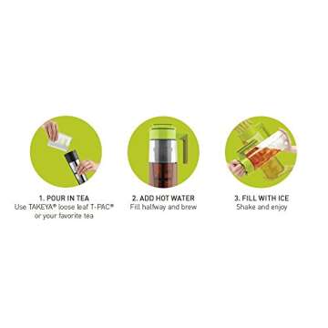 Takeya Premium Quality Iced Tea Maker with Patented Flash Chill Technology Made in the USA, BPA Free, 2 Quart, Avocado
